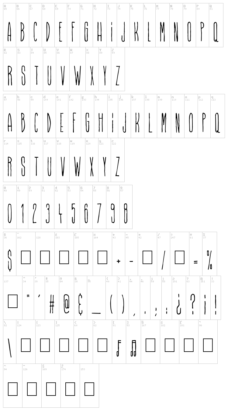 Higher Than High font map